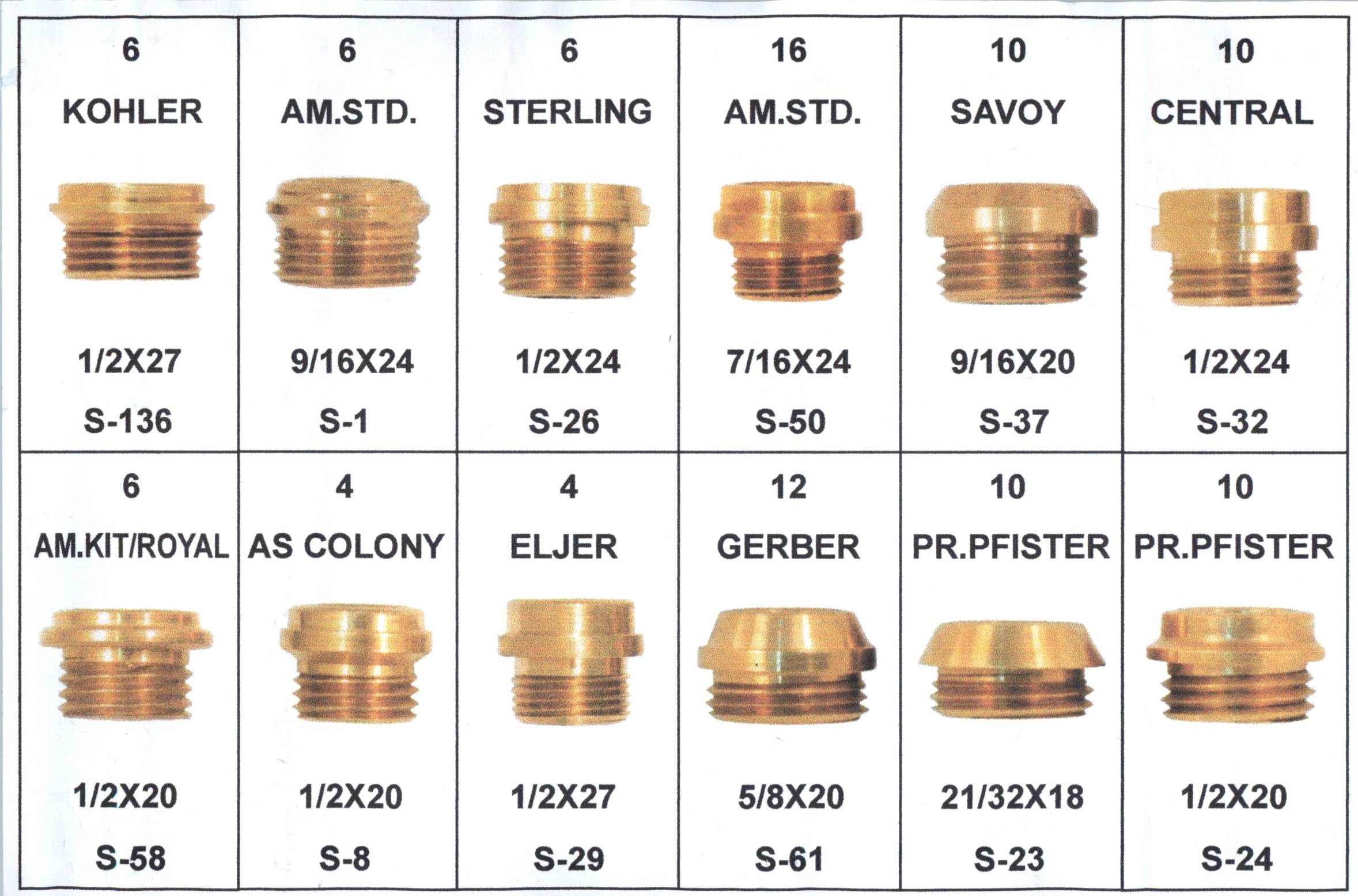 Assorted Brass Seat Kit for Common & Popular Compression Stems - Image 2