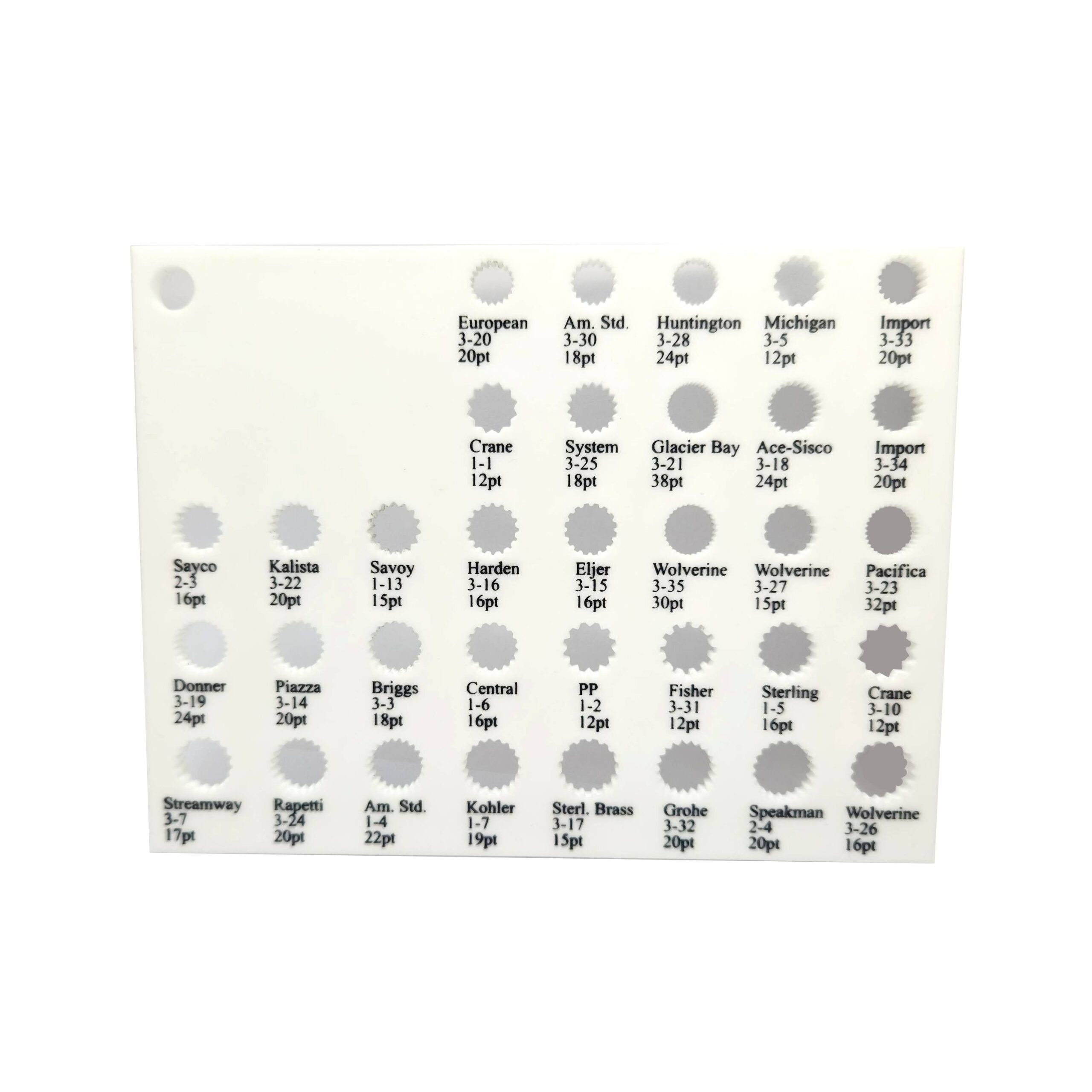 Broach Gauge for Common Stems & Cartridges